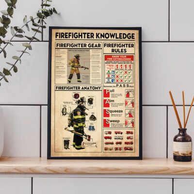 Part Of A Firefighter Truckr Wall Art