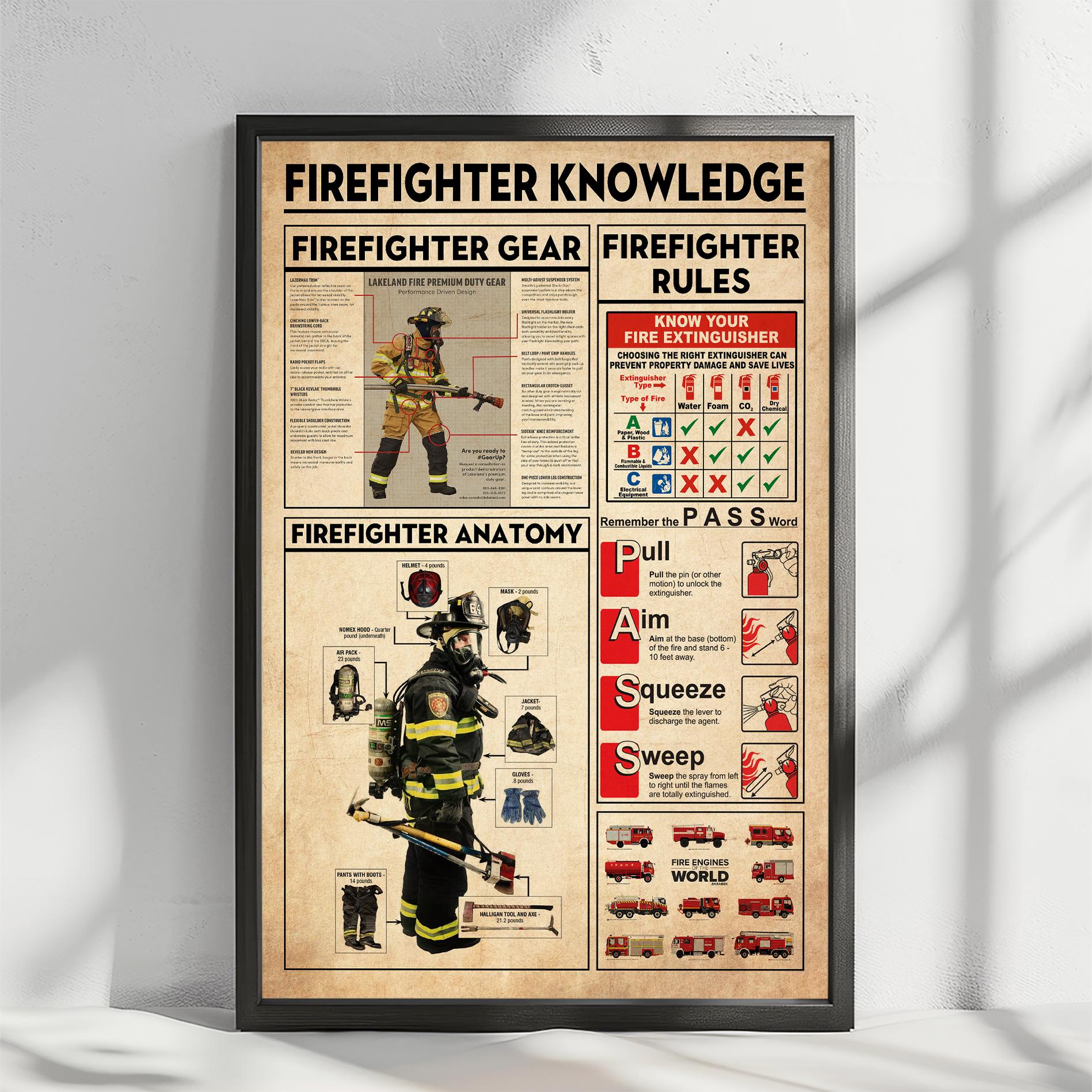 il_fullxfull.7134368864_f3jx - Firefighter Gifts UK