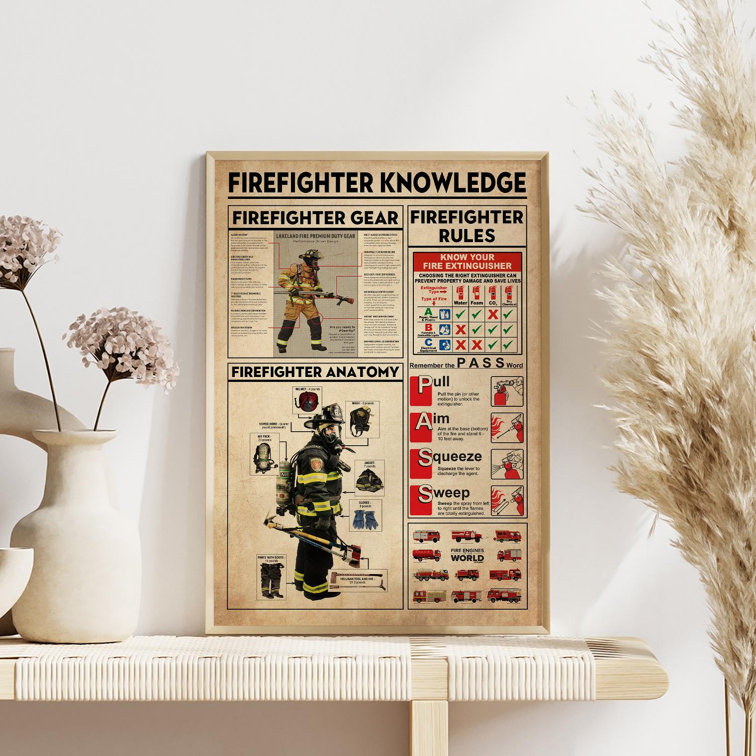 il_fullxfull.7134369034_lzzu - Firefighter Gifts UK